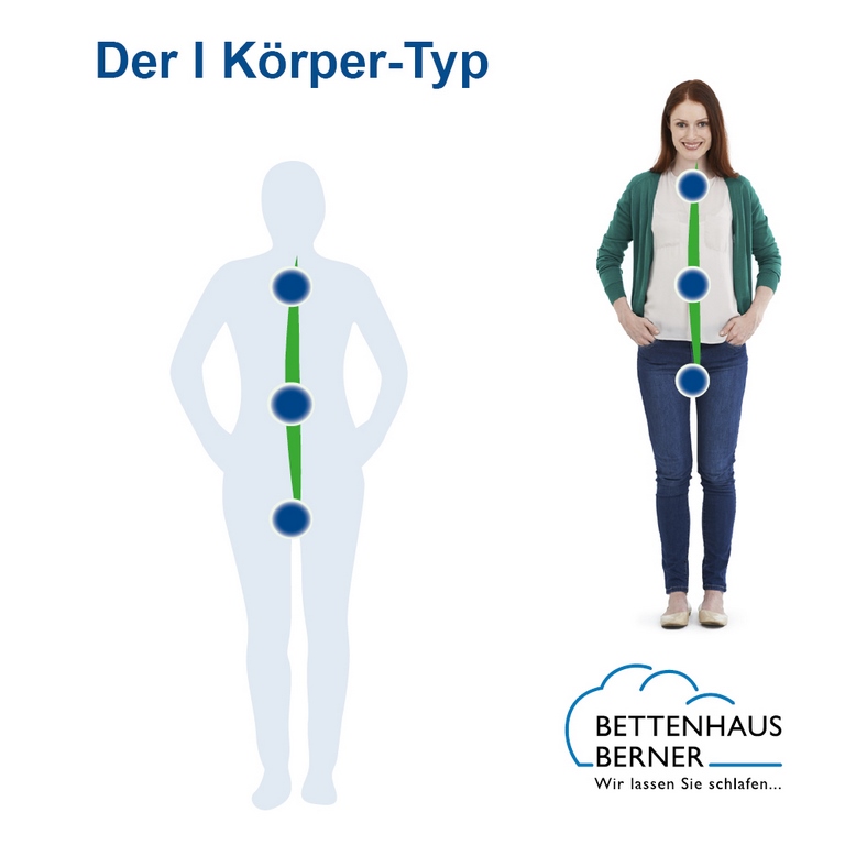 matratze-heia-koerpertyp-i